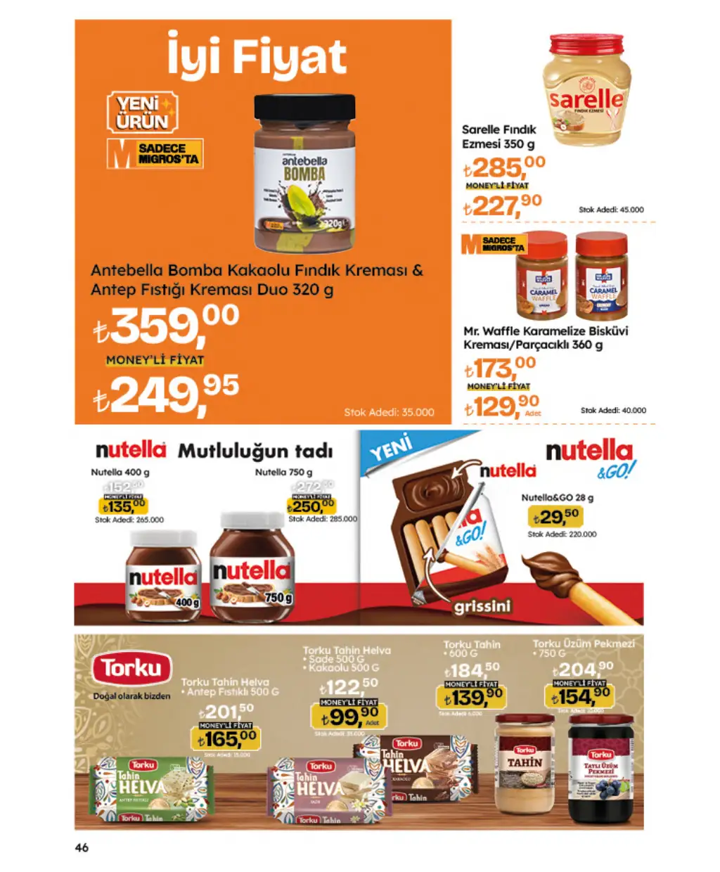 Migros Migroskop 21 Ağustos 2025 Kataloğu - Sayfa 4