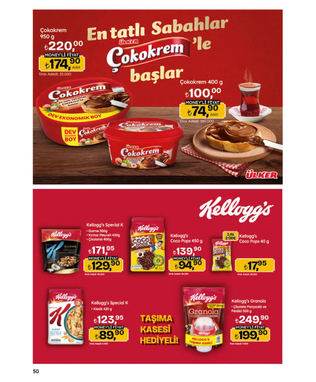 Migros Migroskop 21 Ağustos 2025 Kataloğu - Sayfa 2