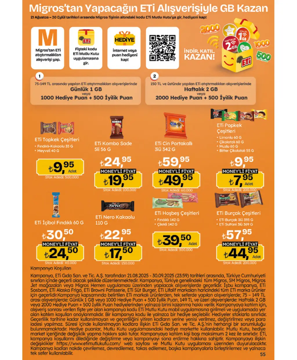 Migros Migroskop 21 Ağustos 2025 Kataloğu - Sayfa 1