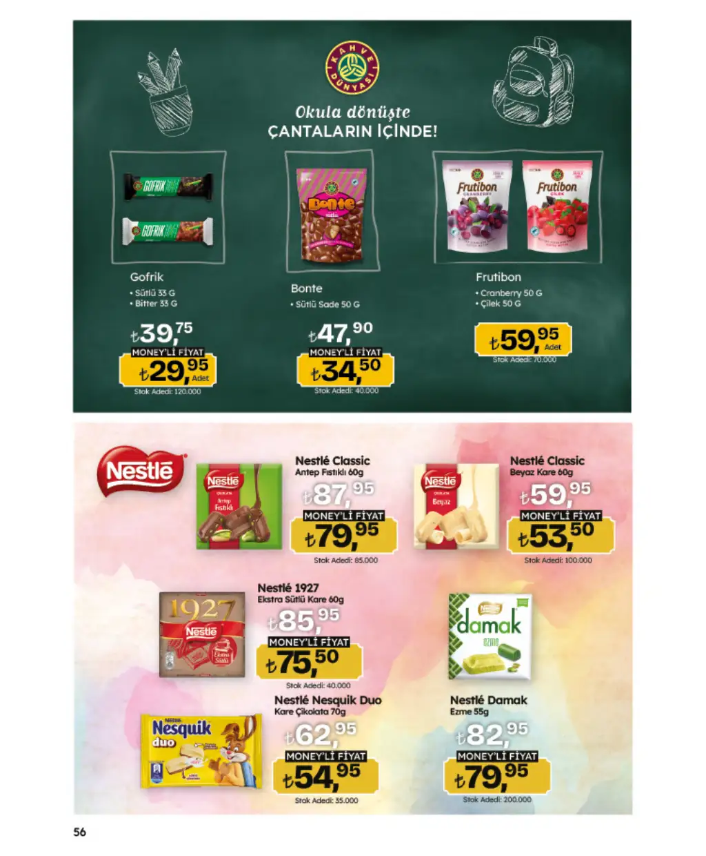 Migros Migroskop 21 Ağustos 2025 Kataloğu - Sayfa 2