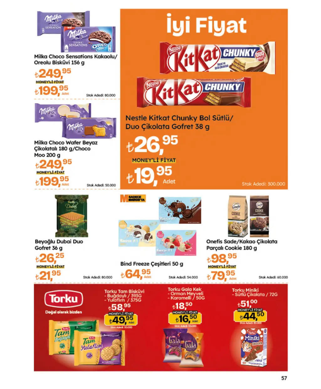 Migros Migroskop 21 Ağustos 2025 Kataloğu - Sayfa 3