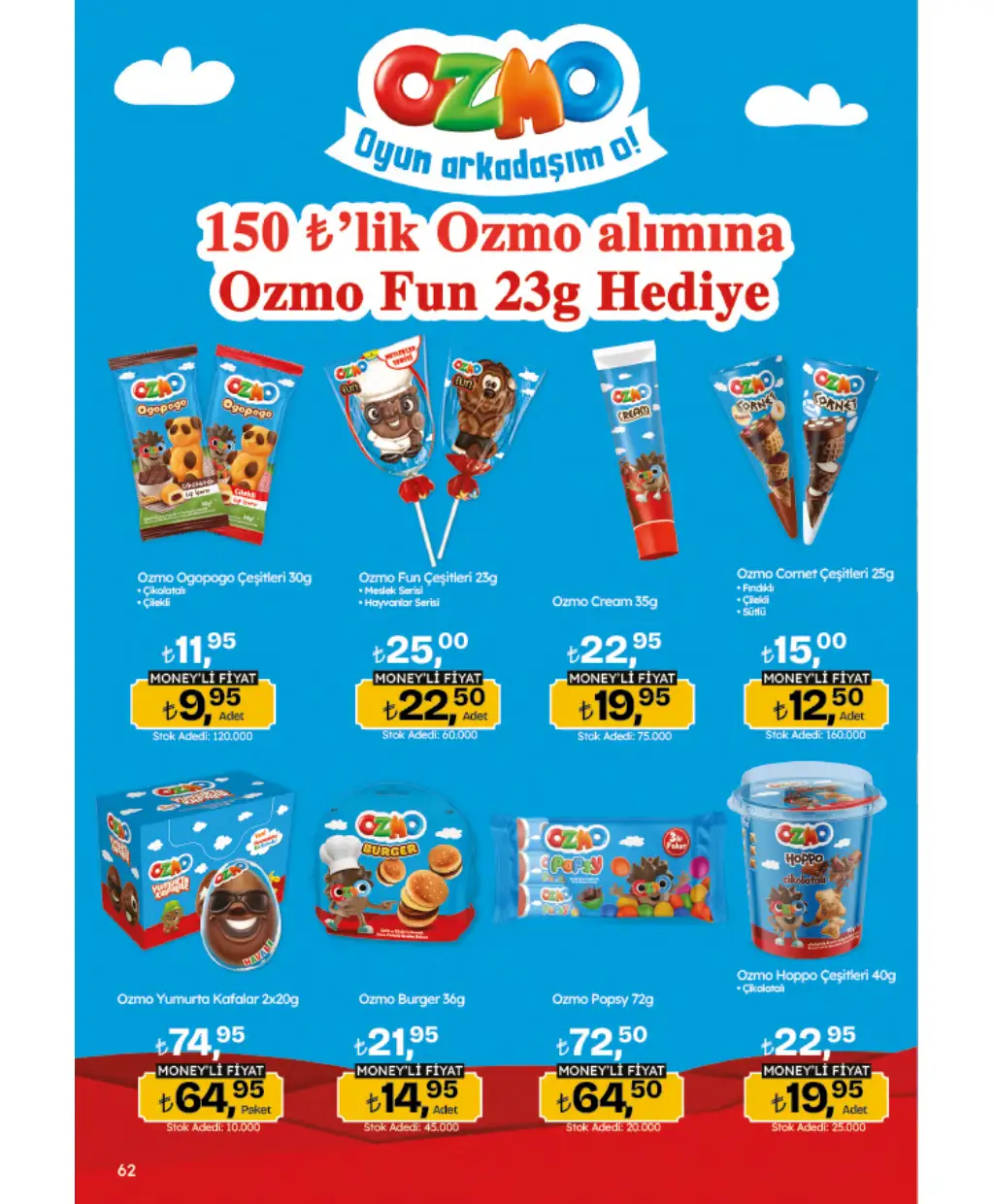 Migros Migroskop 21 Ağustos 2025 Kataloğu - Sayfa 2