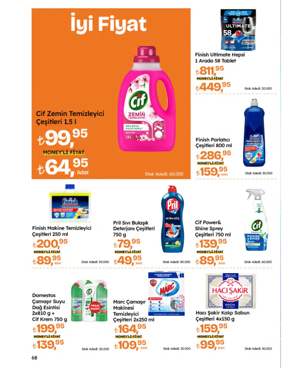 Migros Migroskop 21 Ağustos 2025 Kataloğu - Sayfa 2