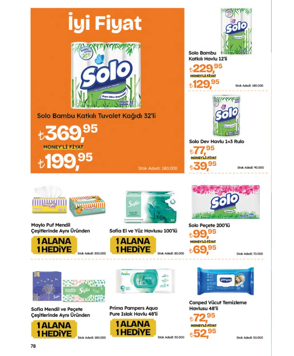 Migros Migroskop 21 Ağustos 2025 Kataloğu - Sayfa 6