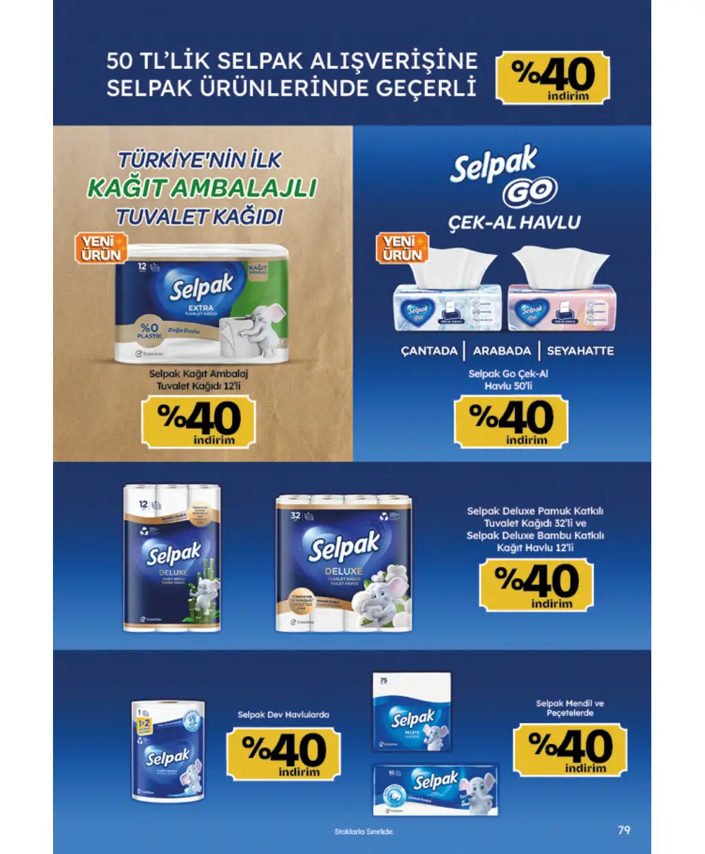 Migros Migroskop 21 Ağustos 2025 Kataloğu - Sayfa 1