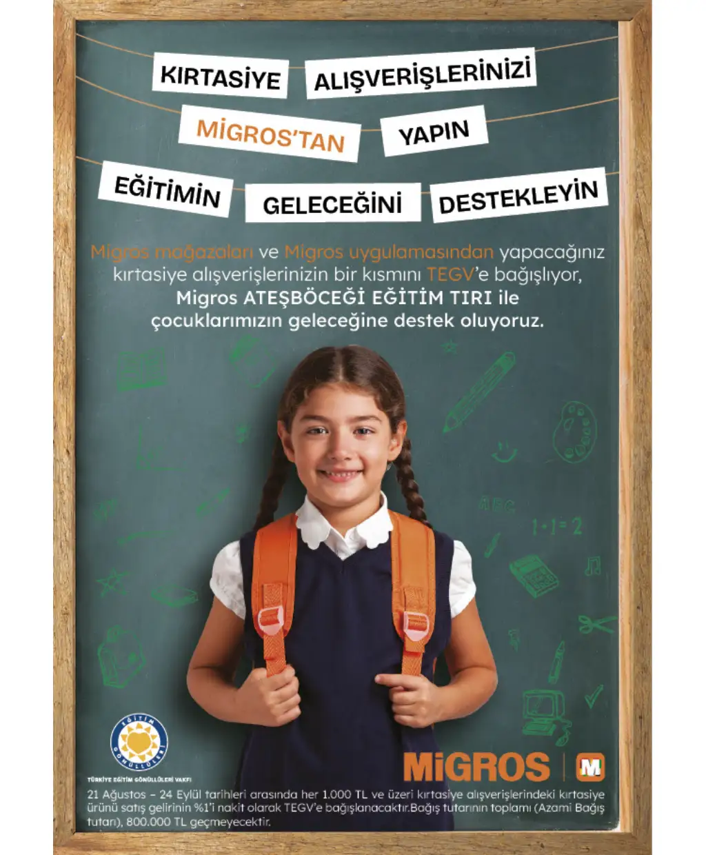 Migros Migroskop 21 Ağustos 2025 Kataloğu - Sayfa 4