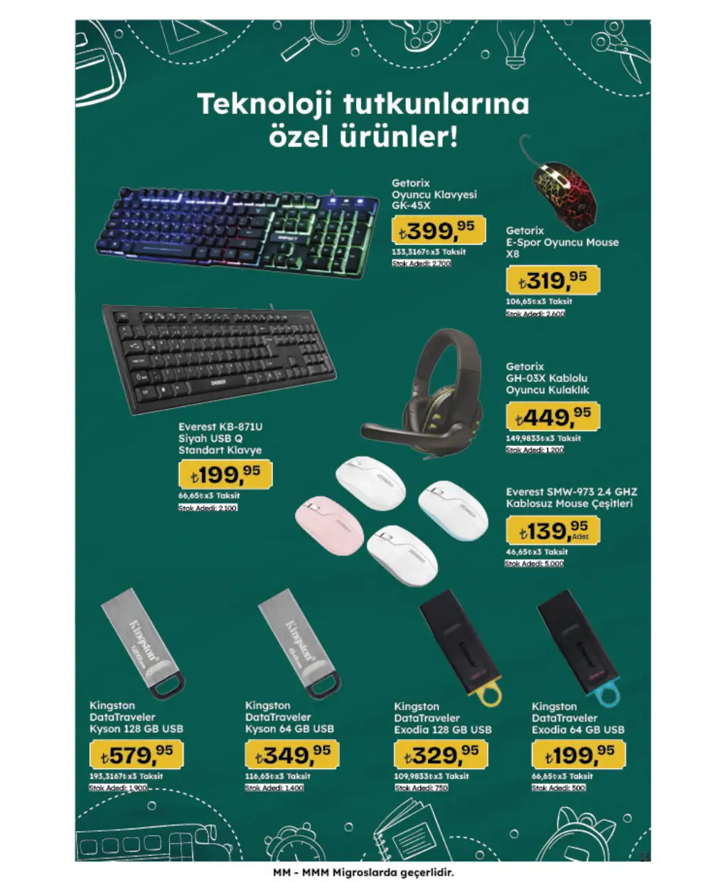 Migros Migroskop 21 Ağustos 2025 Kataloğu - Sayfa 5