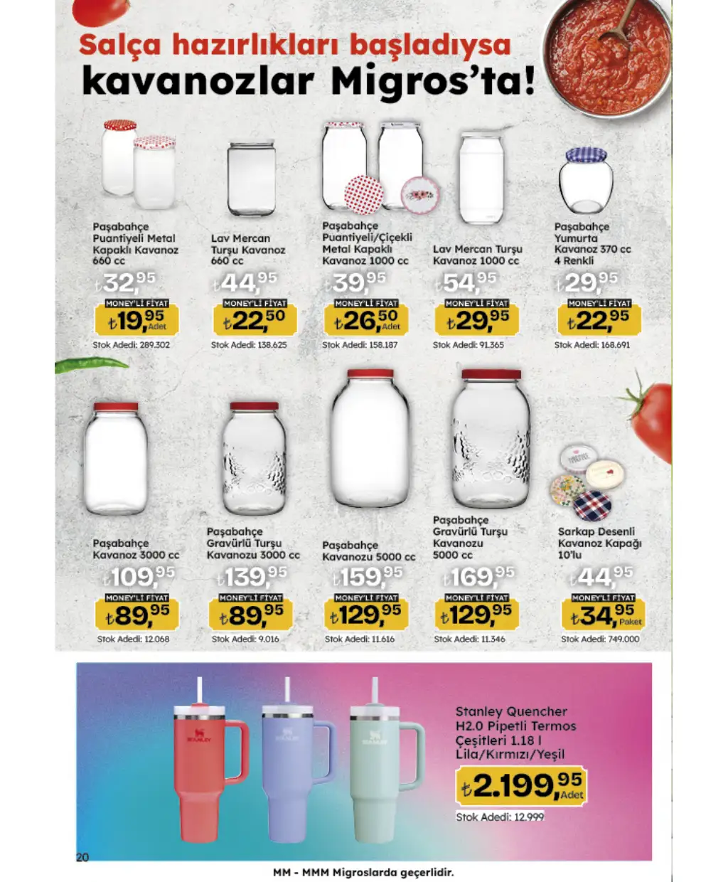 Migros Migroskop 21 Ağustos 2025 Kataloğu - Sayfa 6