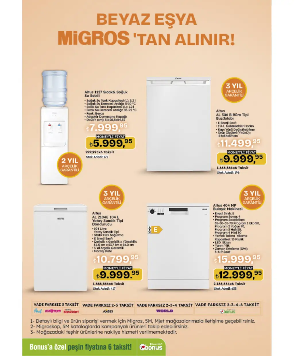 Migros Migroskop 21 Ağustos 2025 Kataloğu - Sayfa 4