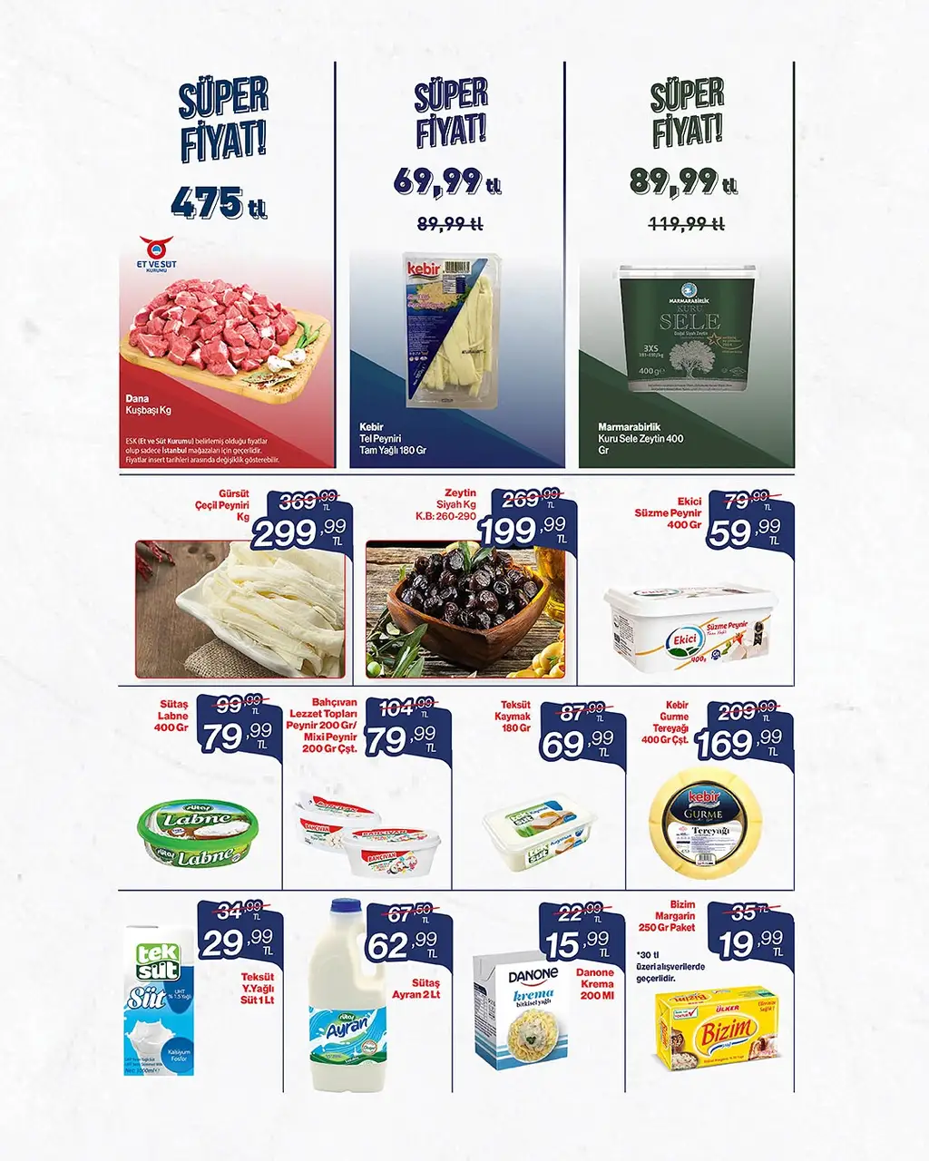 Kim Market 14 Temmuz 2025 kataloğu - Sayfa 2