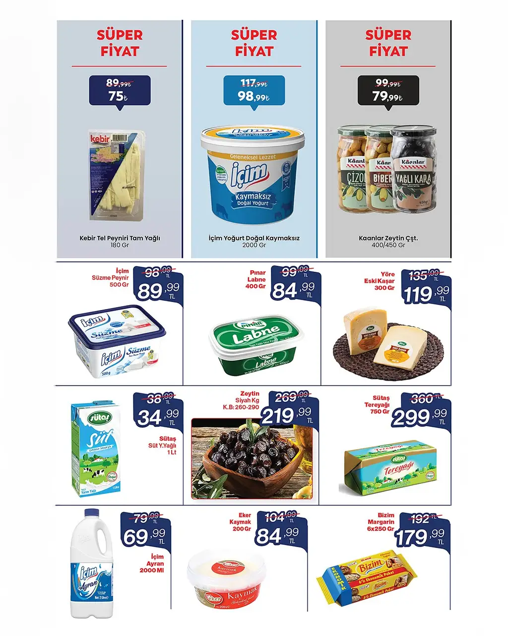 Kim Market 15 Ağustos 2025 kataloğu - Sayfa 2