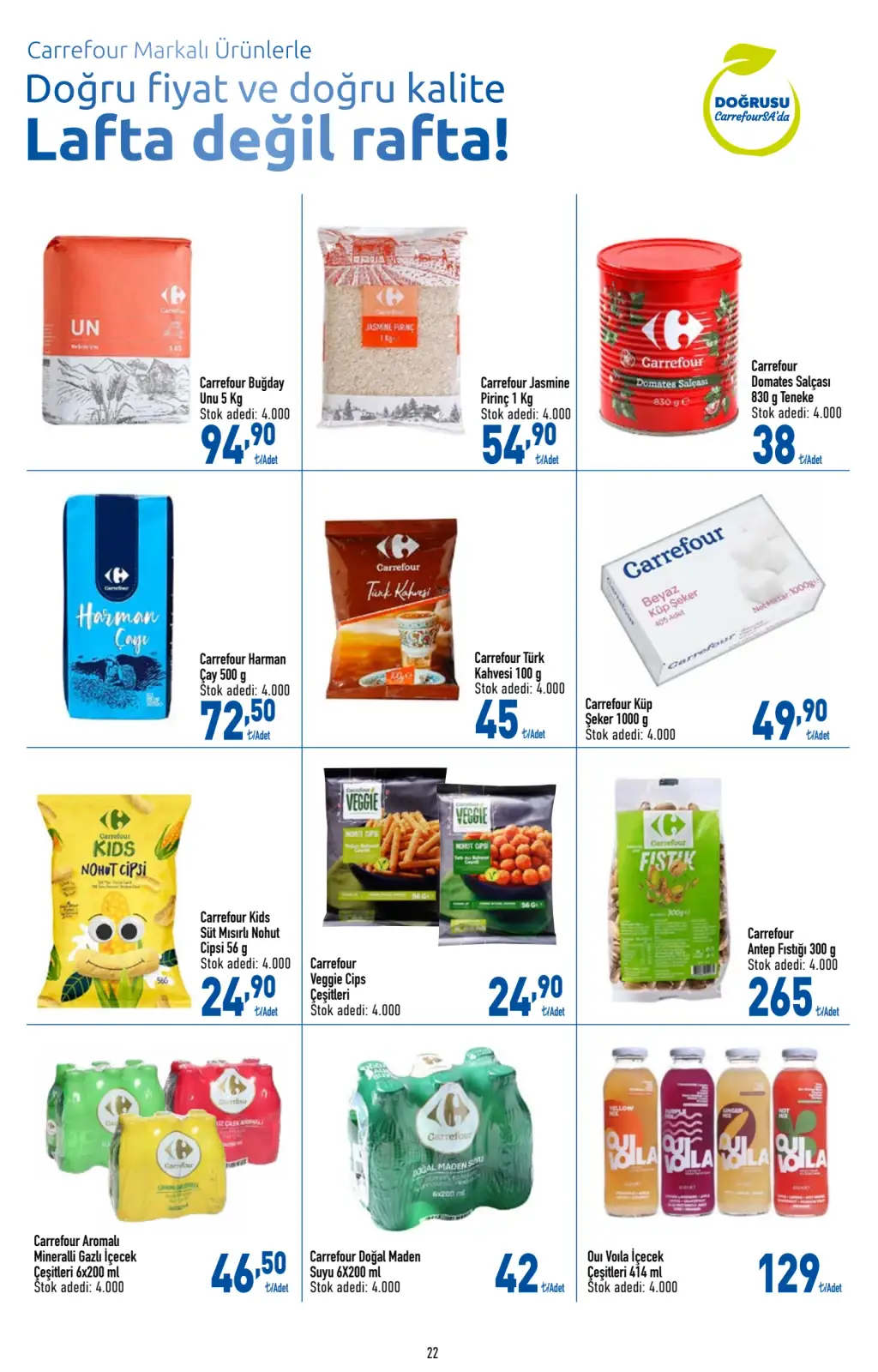 CarrefourSA 17 Temmuz 2025 Kataloğu - Sayfa 4