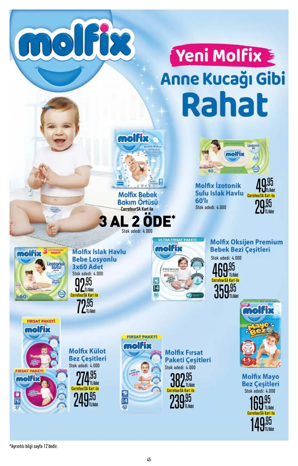 CarrefourSA 17 Temmuz 2025 Kataloğu - Sayfa 3