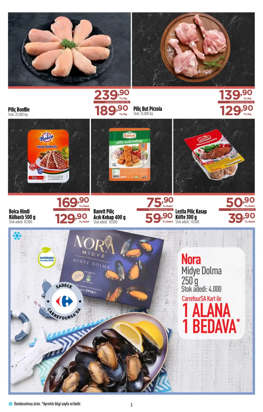 CarrefourSA Broşürü 15 Ağustos 2025 - Sayfa 5