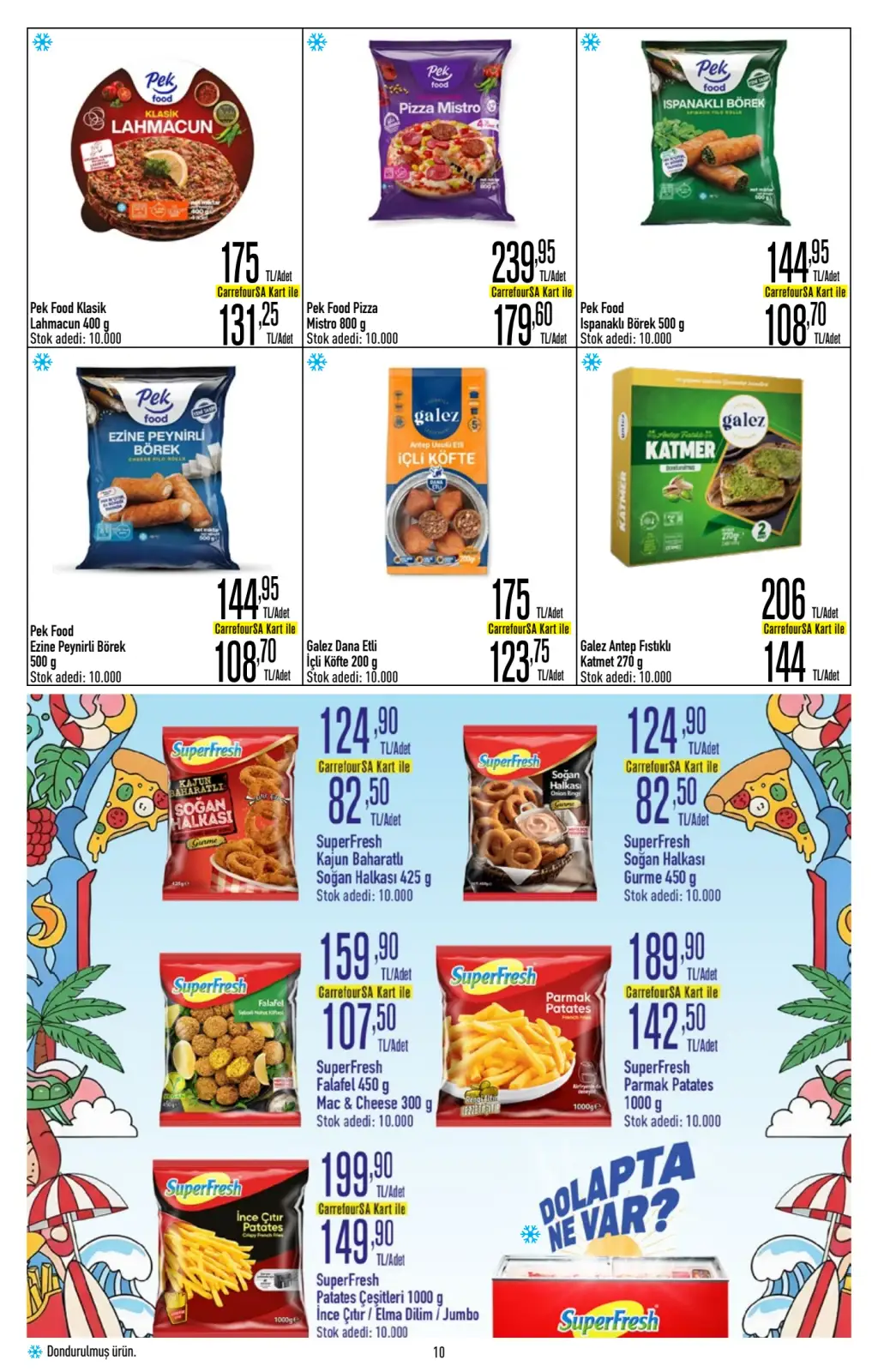 CarrefourSA Broşürü 15 Ağustos 2025 - Sayfa 6