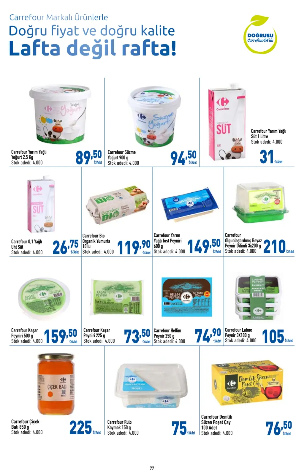 CarrefourSA Broşürü 15 Ağustos 2025 - Sayfa 6