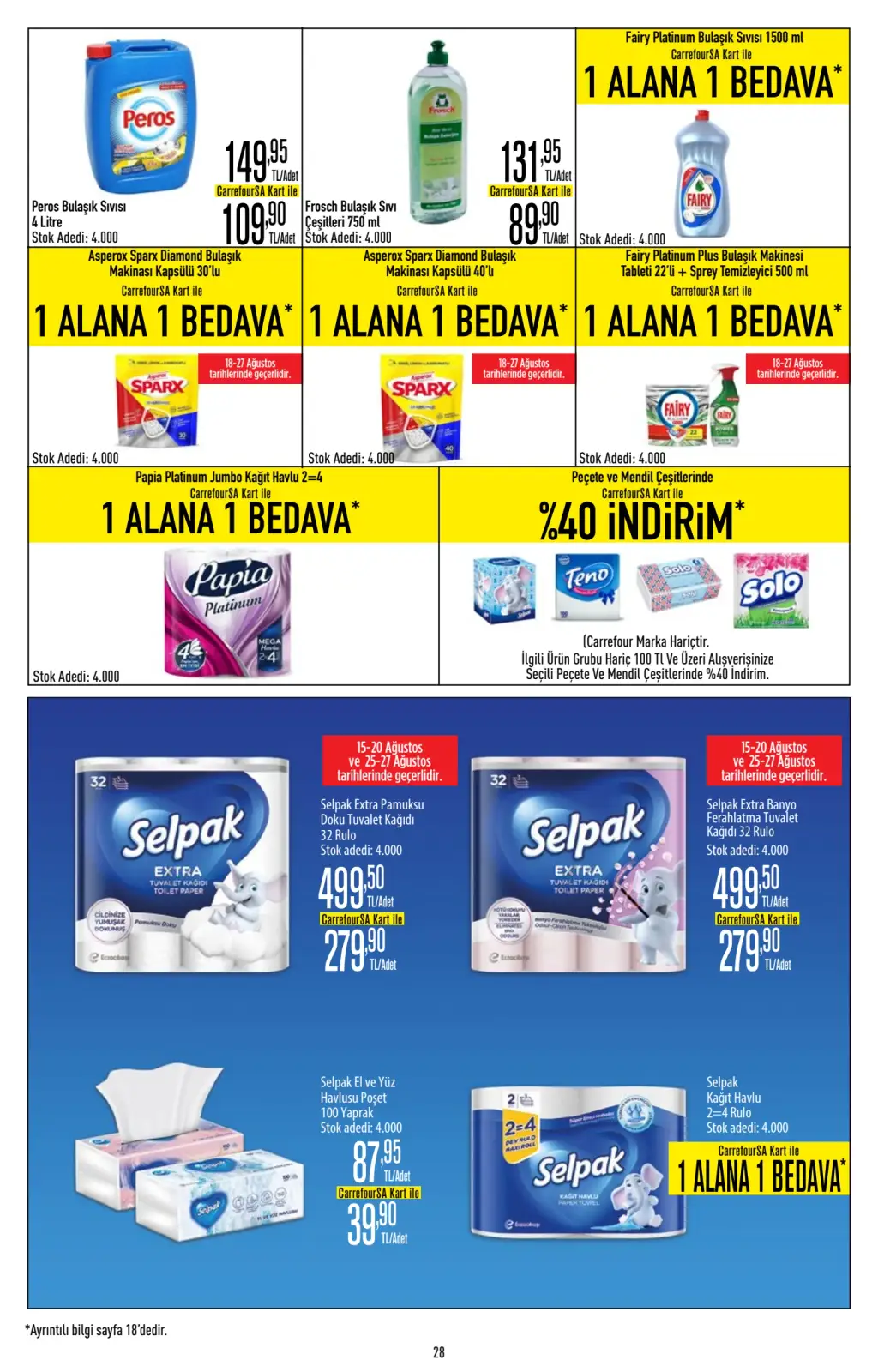 CarrefourSA Broşürü 15 Ağustos 2025 - Sayfa 6