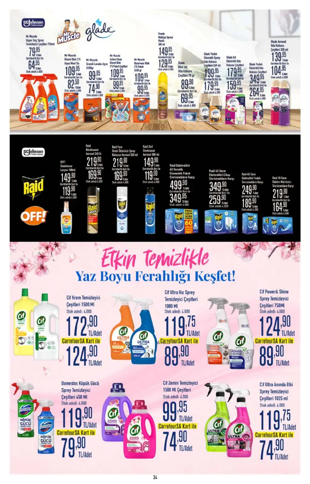 CarrefourSA Broşürü 15 Ağustos 2025 - Sayfa 6
