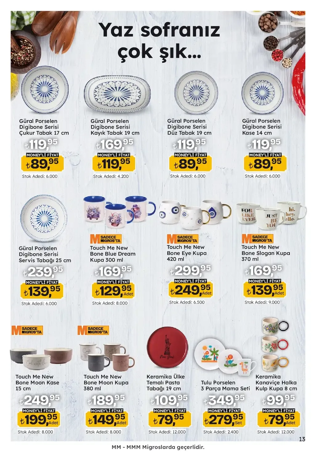 Migros Broşürü 26 Haziran 2025 – Geniş Ürün Yelpazesi - Sayfa 1