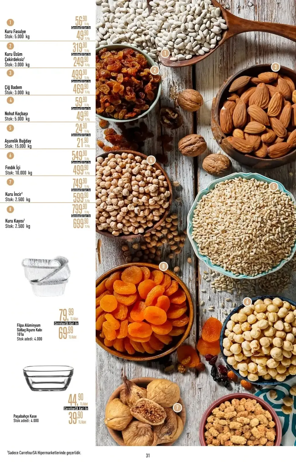 CarrefourSA Broşürü 26 Haziran 2025 - Sayfa 1