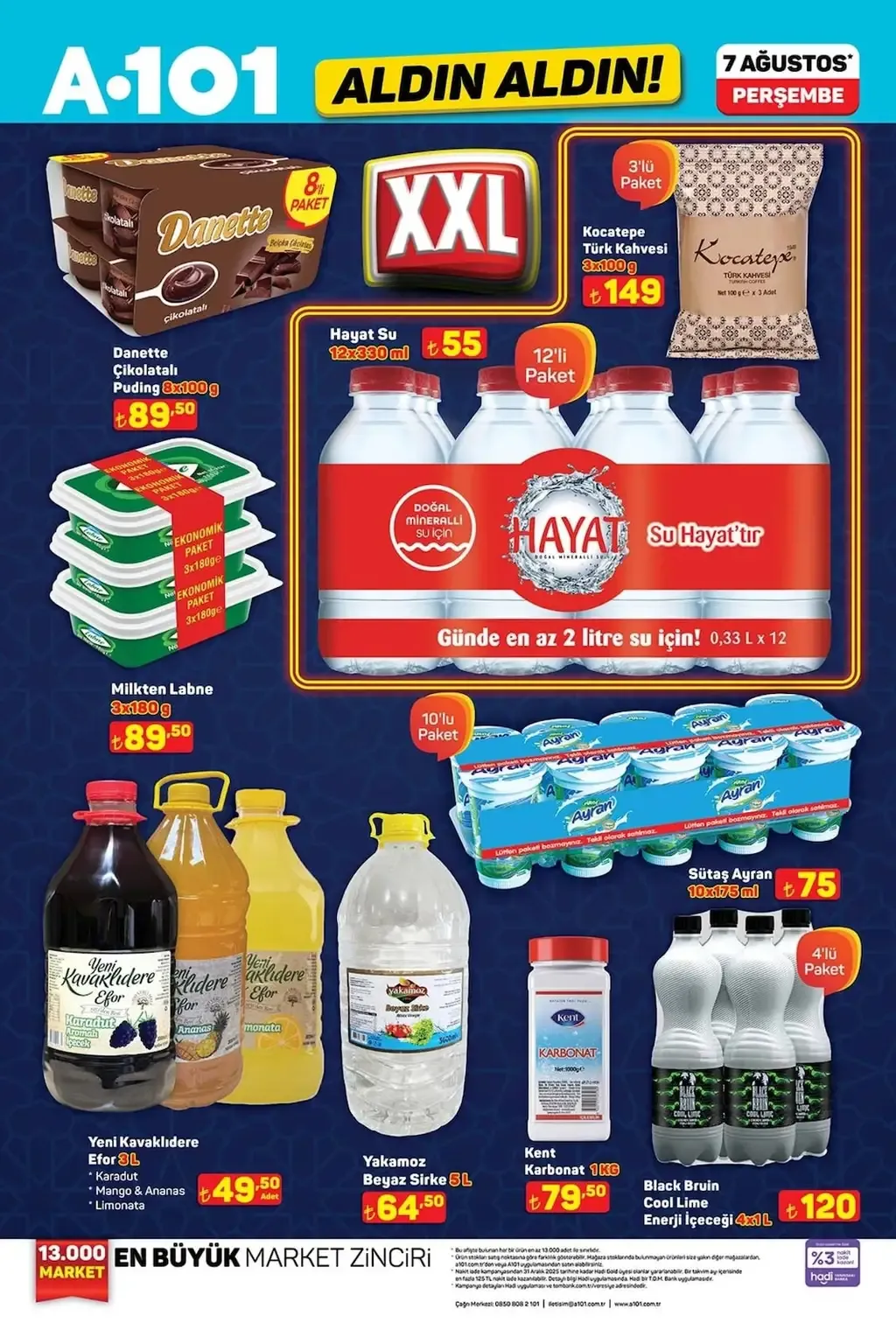 A101 7 Ağustos 2025 Kataloğu - Sayfa 2