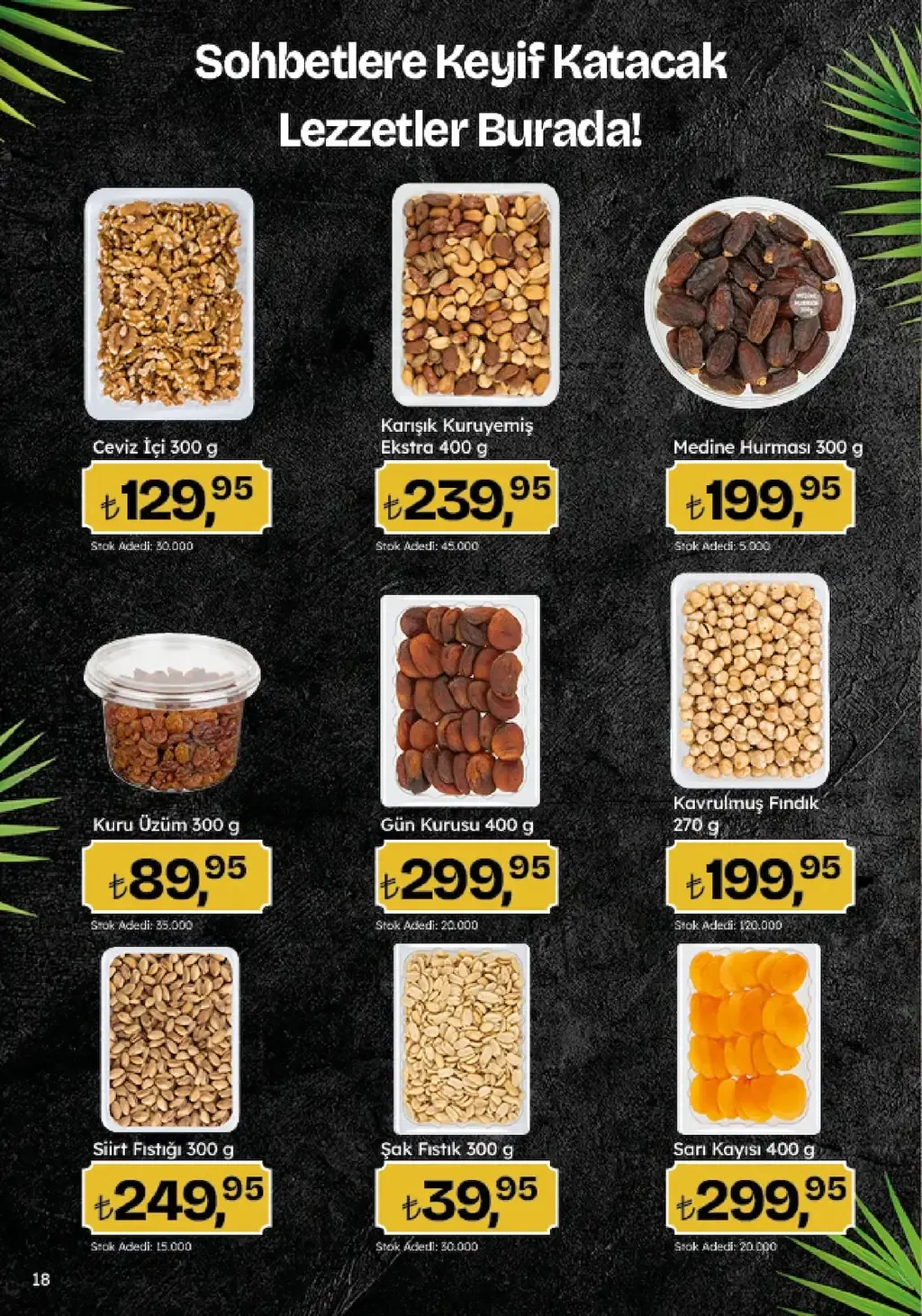 Migros 7 Ağustos 2025 Kataloğu - Sayfa 6