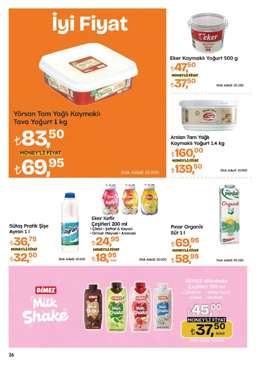 Migros 7 Ağustos 2025 Kataloğu - Sayfa 2