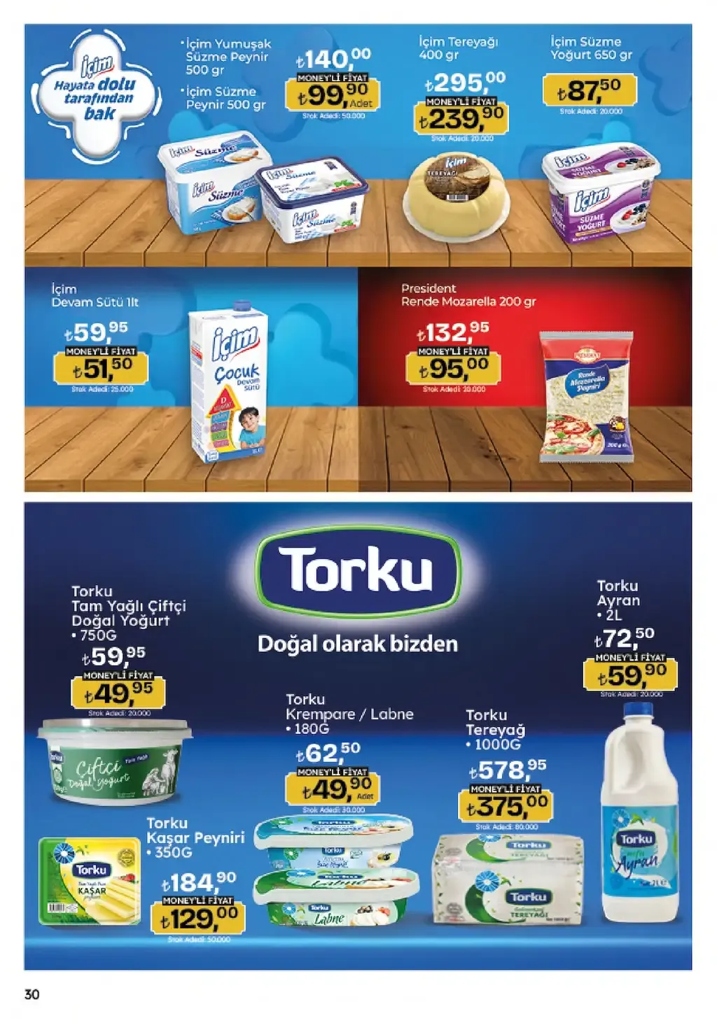 Migros 7 Ağustos 2025 Kataloğu - Sayfa 6