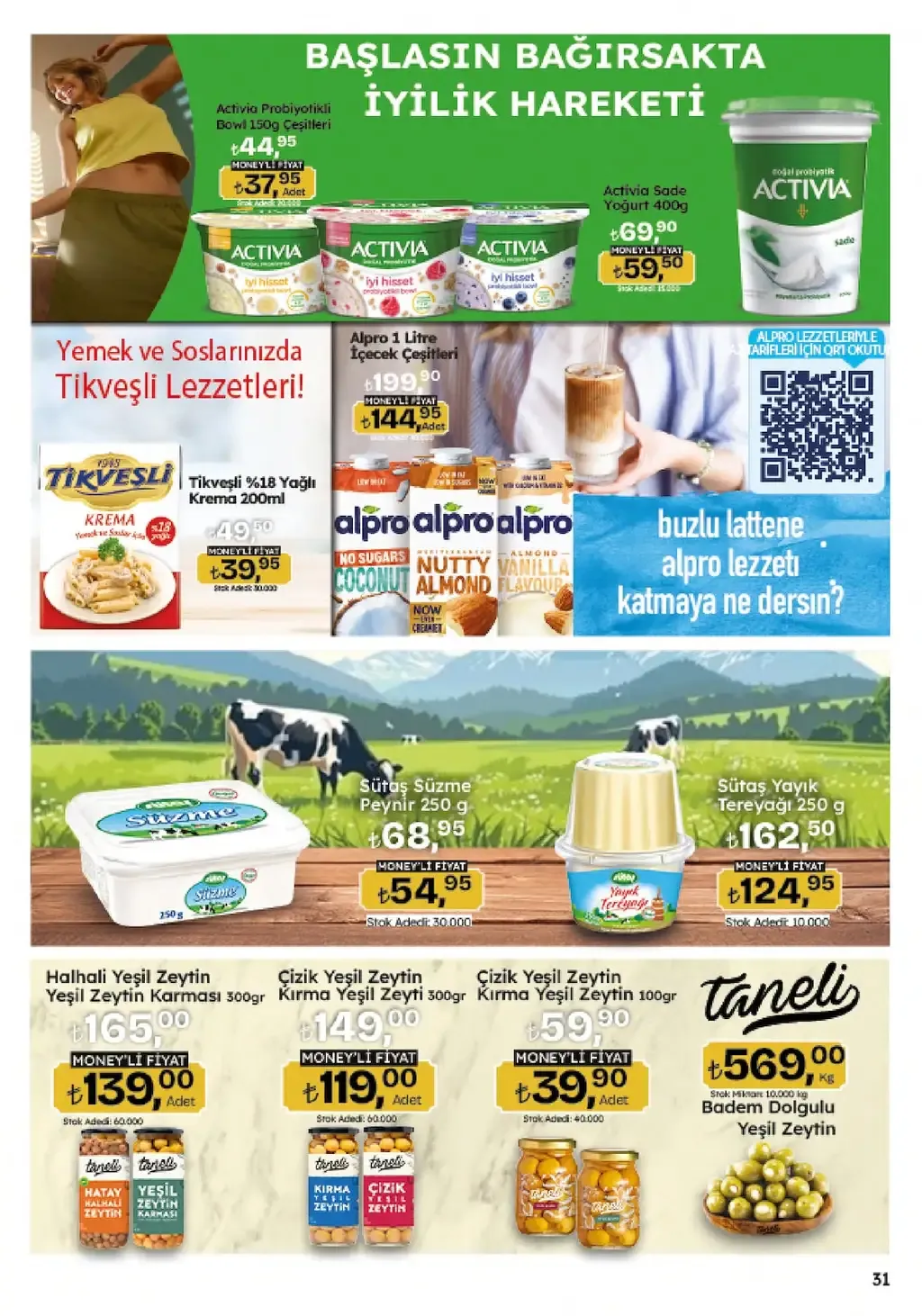 Migros 7 Ağustos 2025 Kataloğu - Sayfa 1