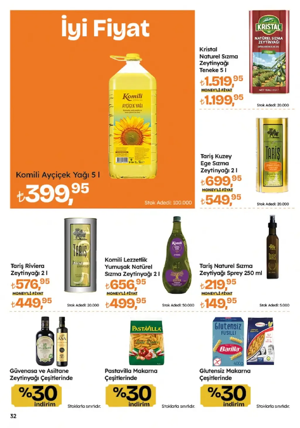 Migros 7 Ağustos 2025 Kataloğu - Sayfa 2