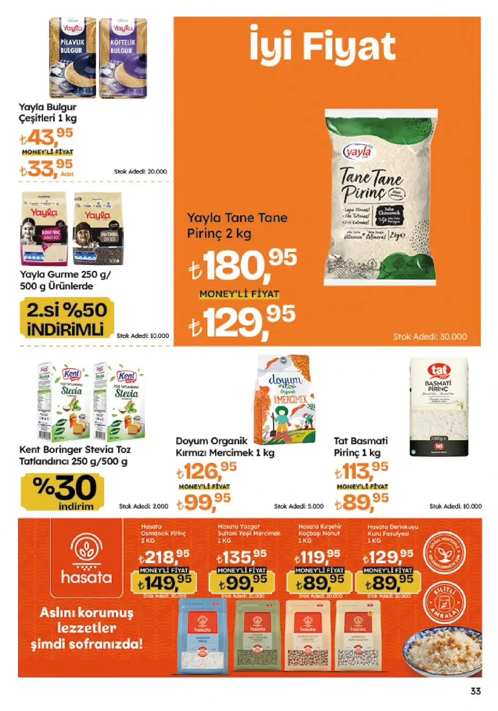 Migros 7 Ağustos 2025 Kataloğu - Sayfa 3
