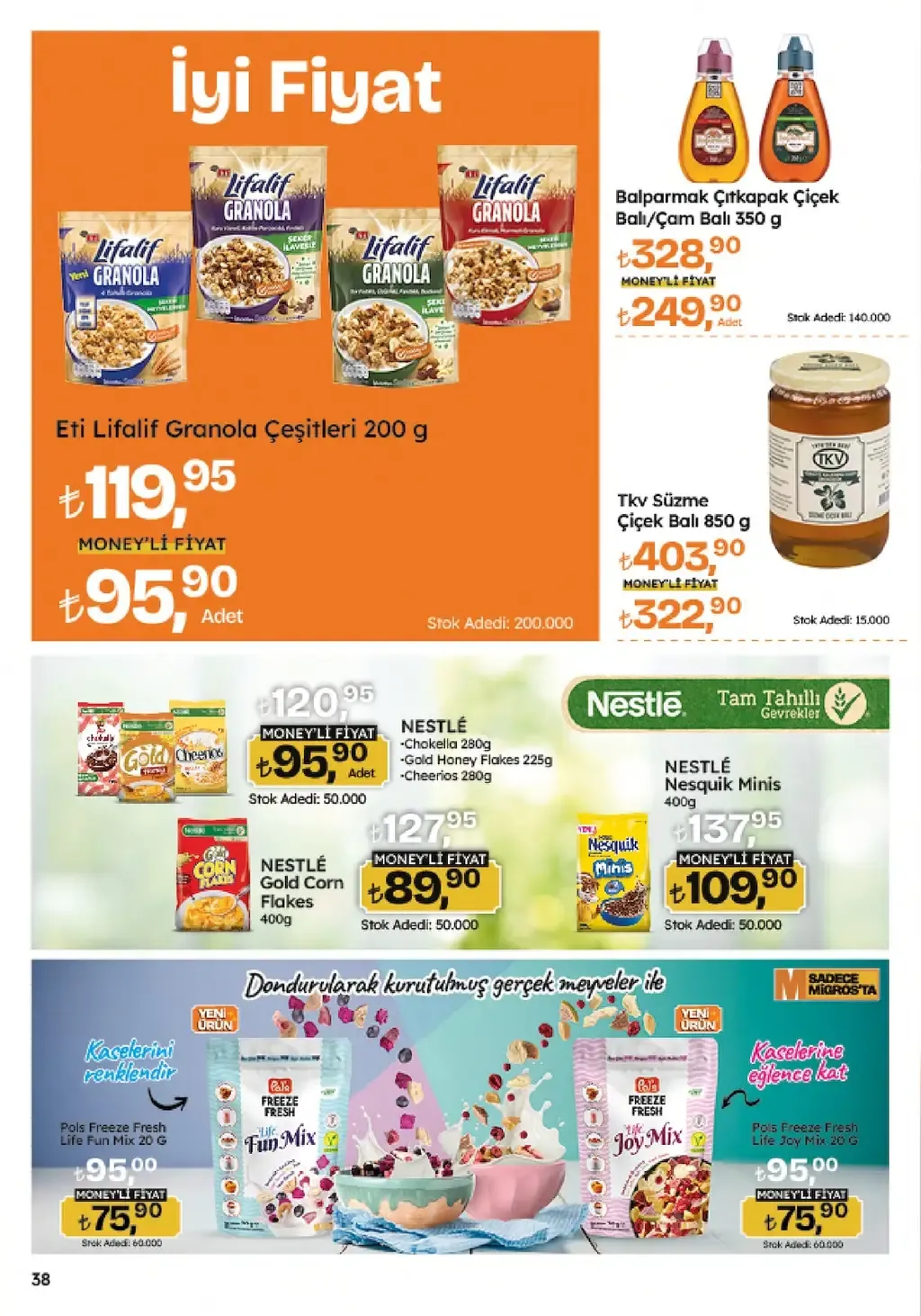 Migros 7 Ağustos 2025 Kataloğu - Sayfa 2