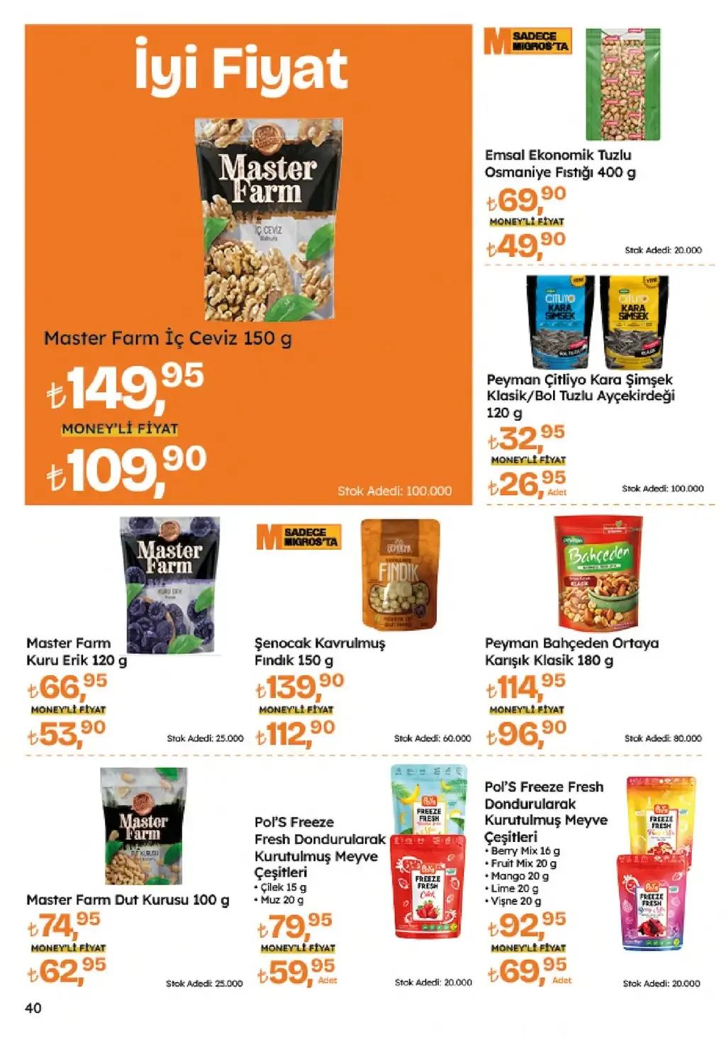 Migros 7 Ağustos 2025 Kataloğu - Sayfa 4