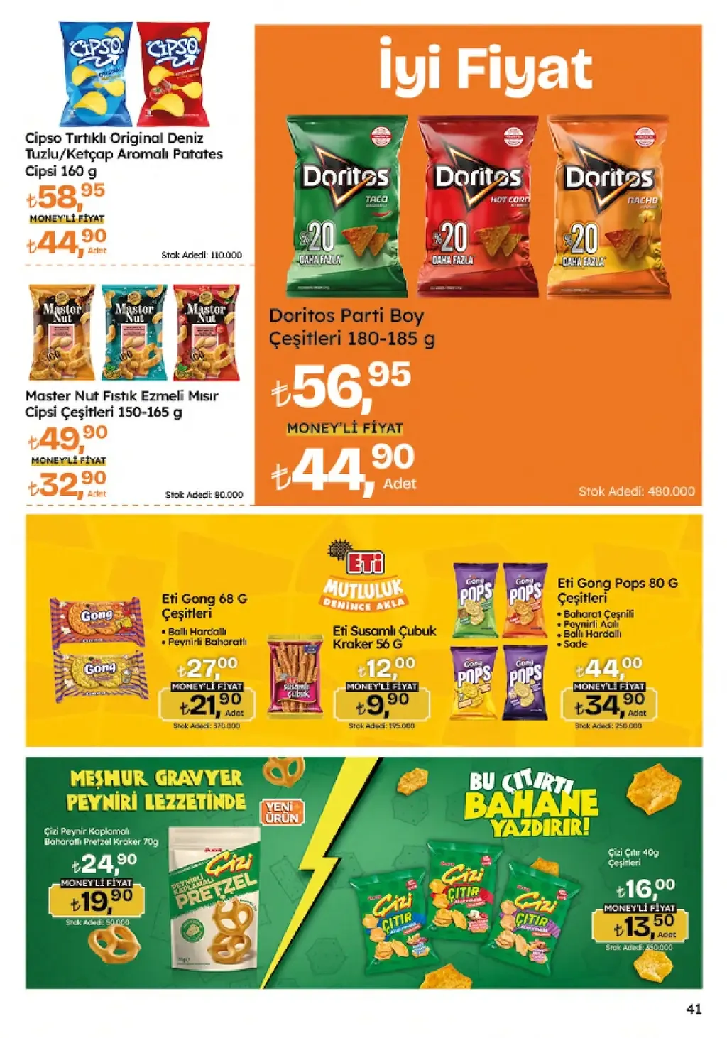 Migros 7 Ağustos 2025 Kataloğu - Sayfa 5