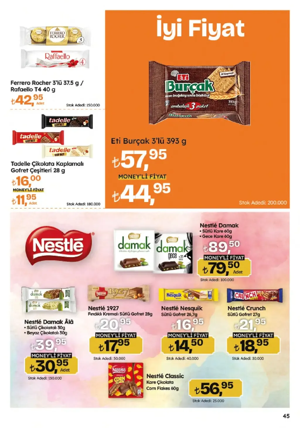 Migros 7 Ağustos 2025 Kataloğu - Sayfa 3