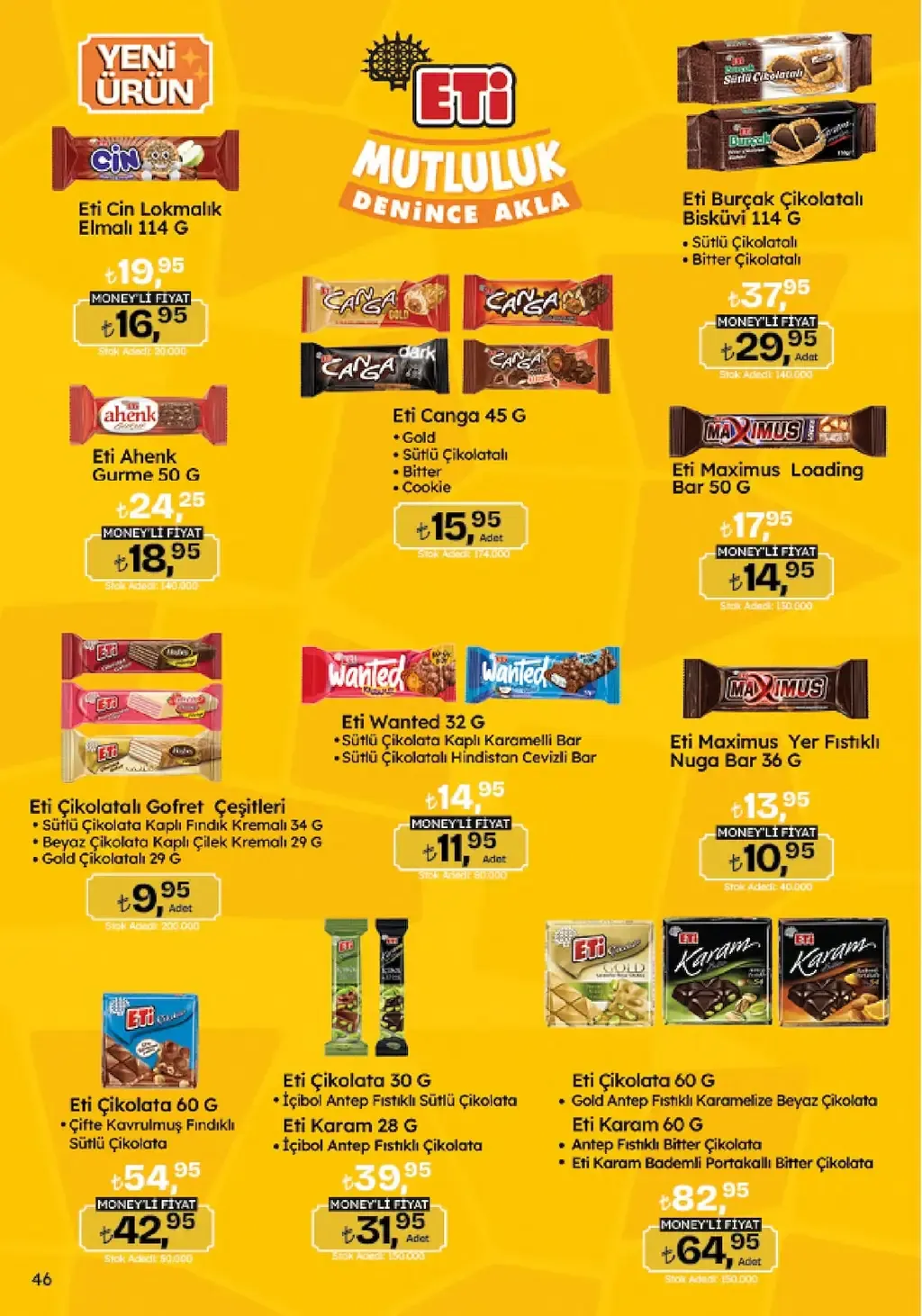 Migros 7 Ağustos 2025 Kataloğu - Sayfa 4