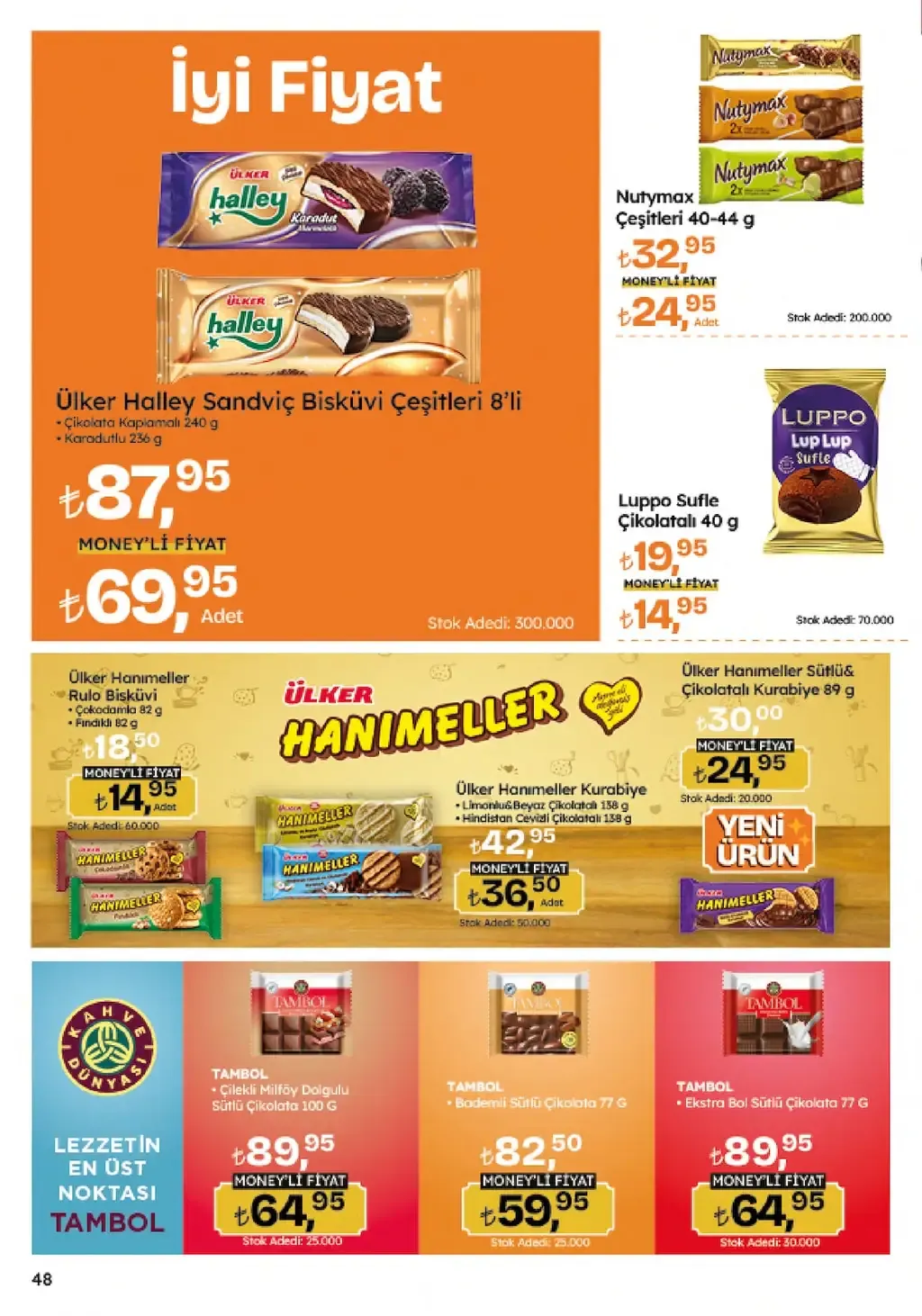 Migros 7 Ağustos 2025 Kataloğu - Sayfa 6