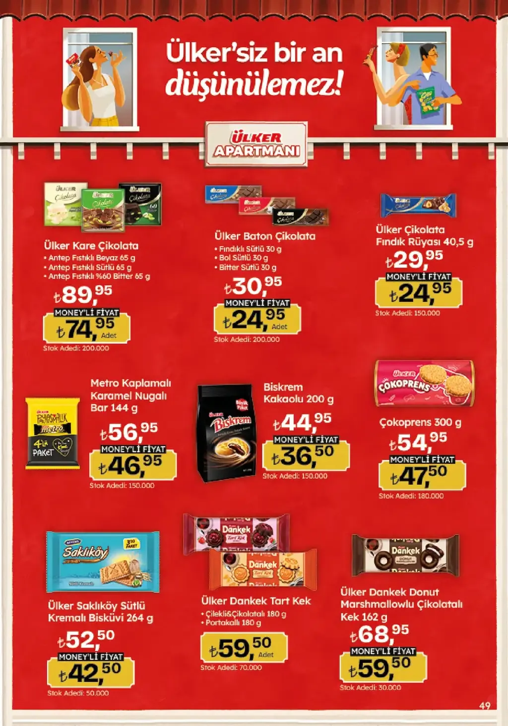 Migros 7 Ağustos 2025 Kataloğu - Sayfa 1