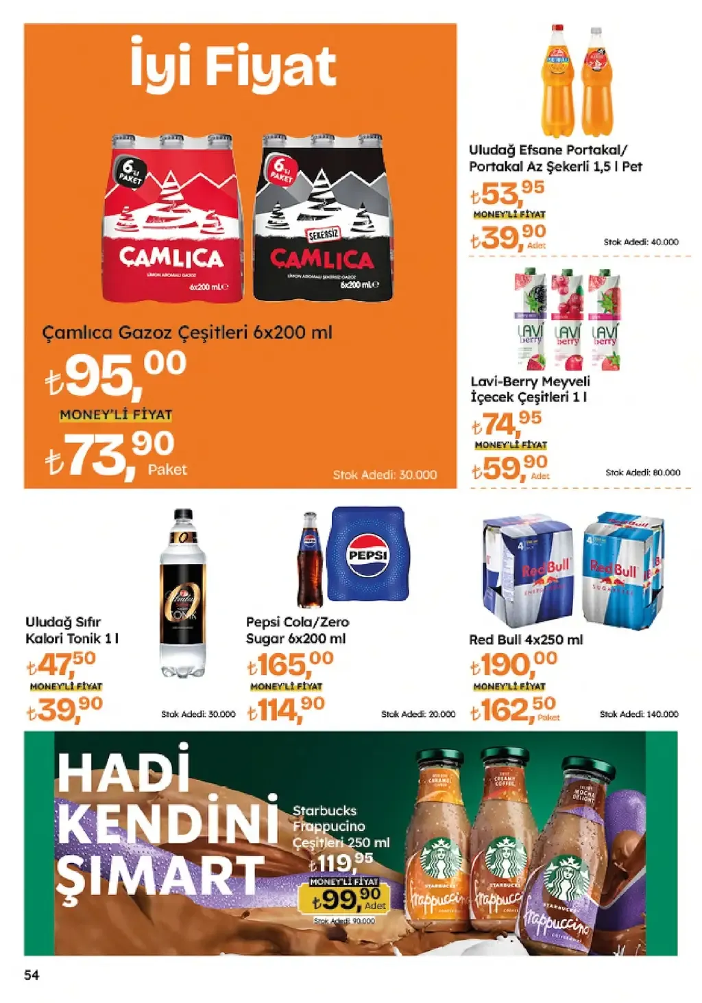 Migros 7 Ağustos 2025 Kataloğu - Sayfa 6