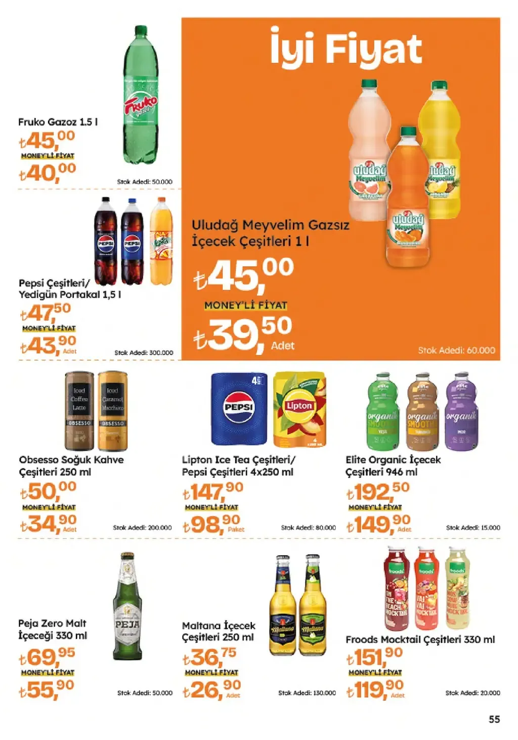 Migros 7 Ağustos 2025 Kataloğu - Sayfa 1