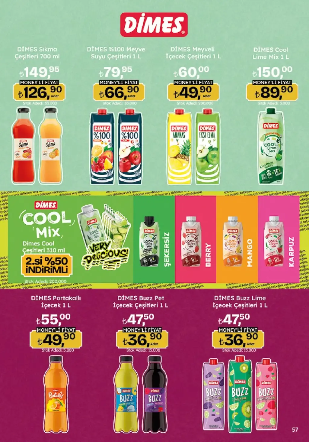 Migros 7 Ağustos 2025 Kataloğu - Sayfa 3