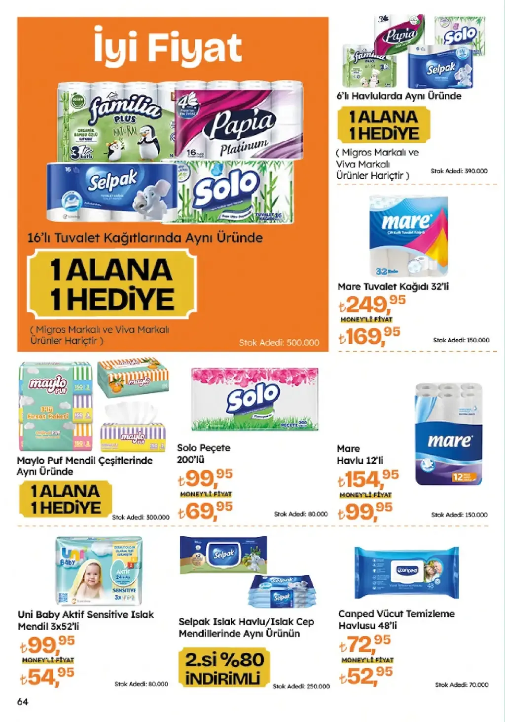 Migros 7 Ağustos 2025 Kataloğu - Sayfa 4