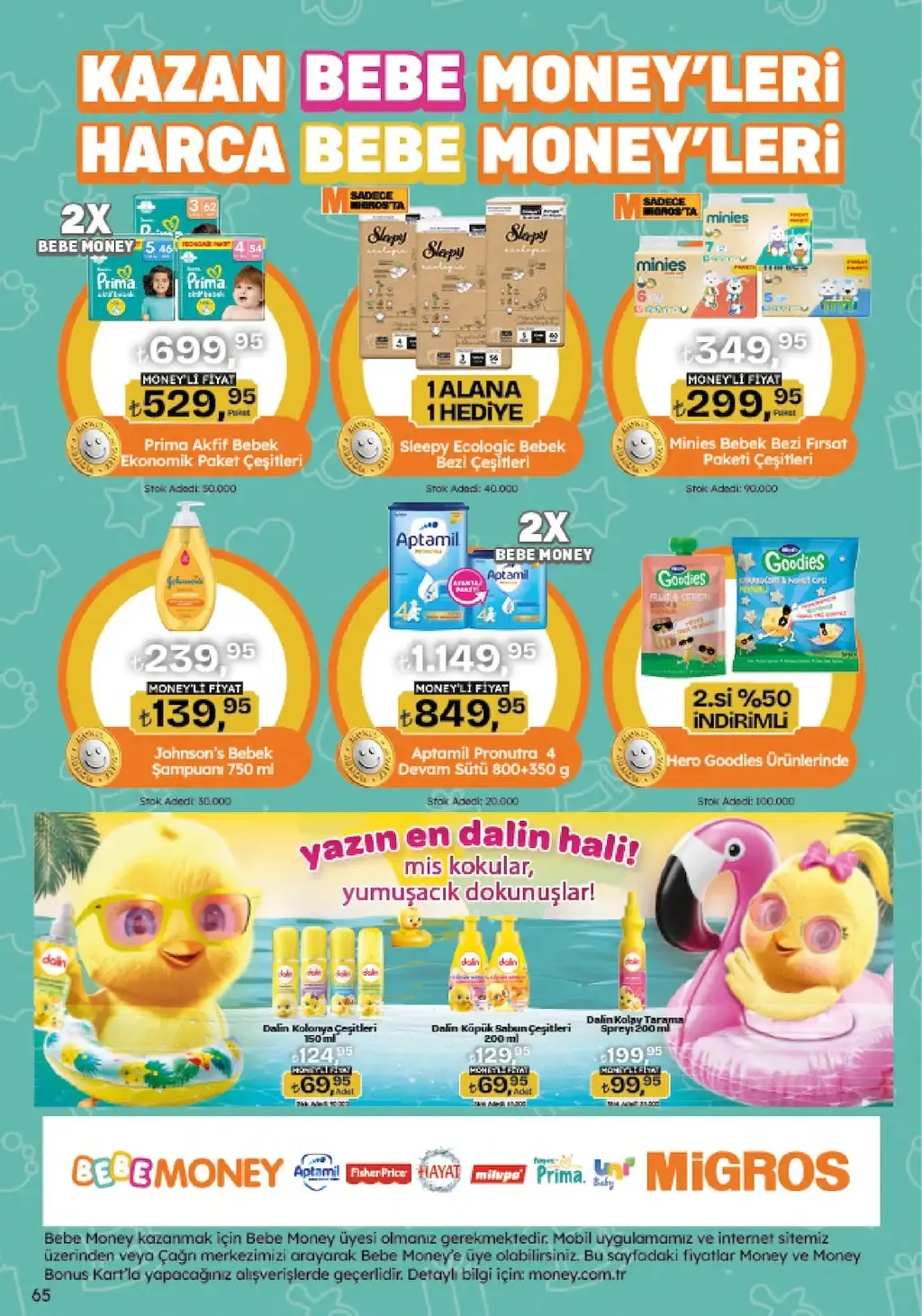 Migros 7 Ağustos 2025 Kataloğu - Sayfa 5