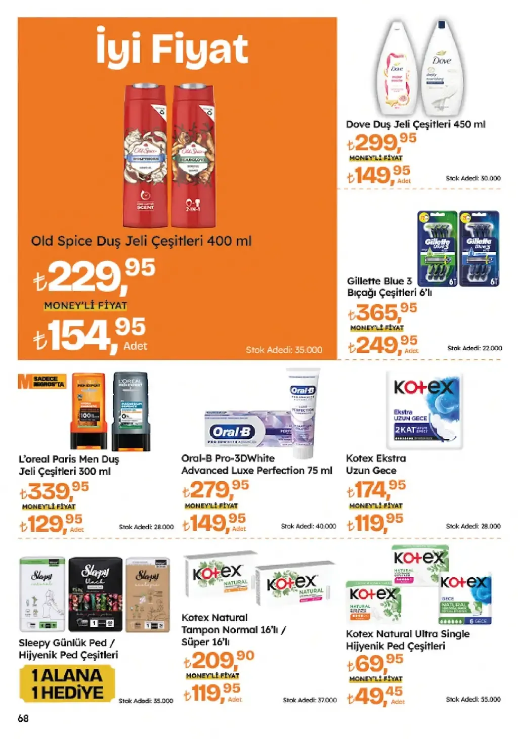 Migros 7 Ağustos 2025 Kataloğu - Sayfa 2