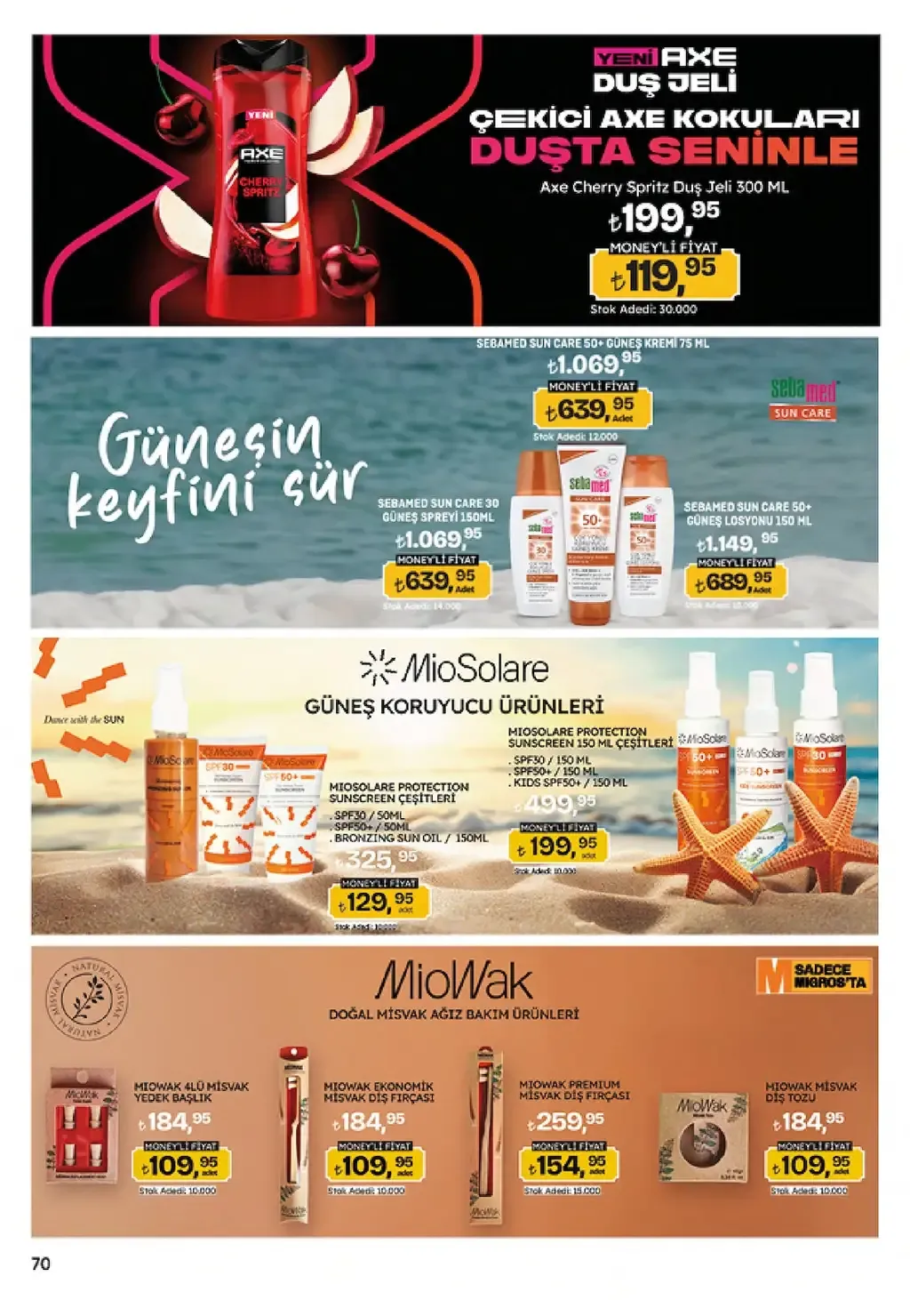 Migros 7 Ağustos 2025 Kataloğu - Sayfa 4